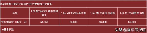 新車 | 神車來了！新款五菱宏光S售5.465萬元起，標配遙控鑰匙