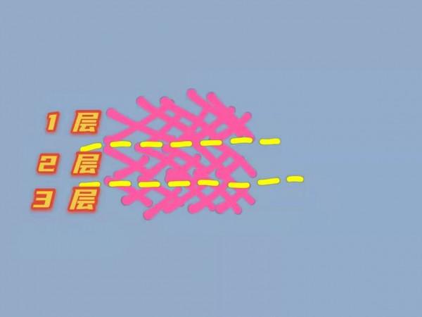 做月餅剩了豆沙餡?用豆沙做大理石花紋吐司 無需四股辮 超簡單整形 做月餅剩了豆沙餡?用豆沙做大理石花紋吐司 無需四股辮 超簡單整形