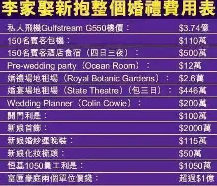 自小就被灌輸名媛思想,香港“千億兒媳”奮鬥豪門15年,終坐穩了 自小就被灌輸名媛思想,香港“千億兒媳”奮鬥豪門15年,終坐穩了