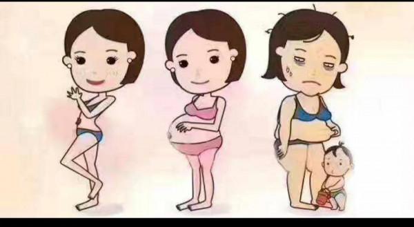 生完孩子，都瘦了，就只有肚子瘦不了！你有嗎？