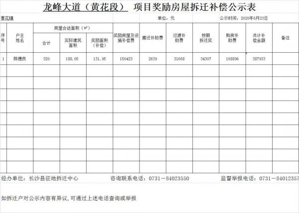 2021農村房屋拆遷補償標準都包含哪些？共3點，留著或許會有用處