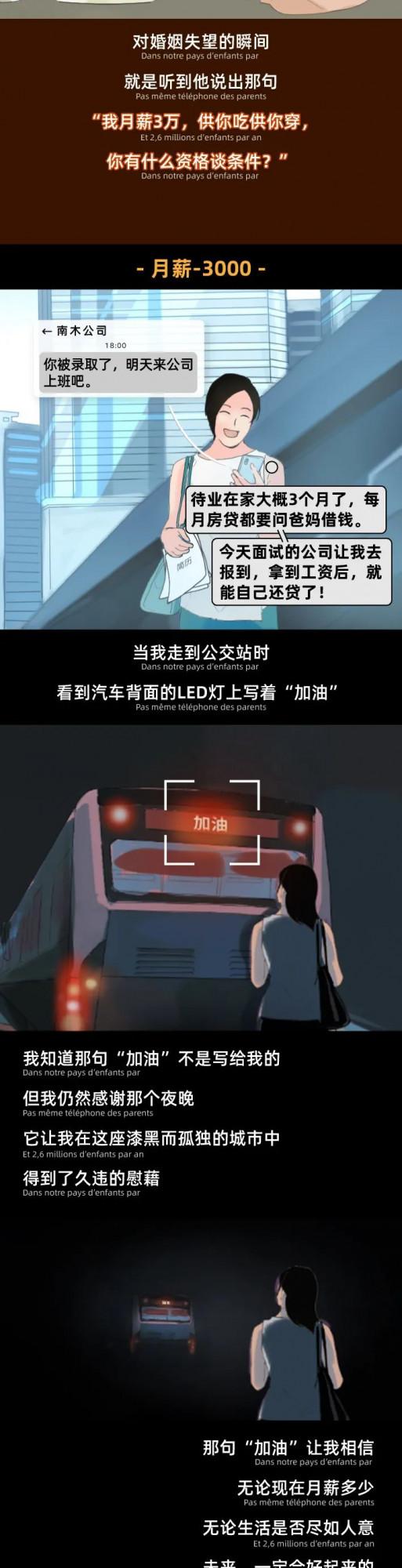 漫畫—不同工資的生活壓力