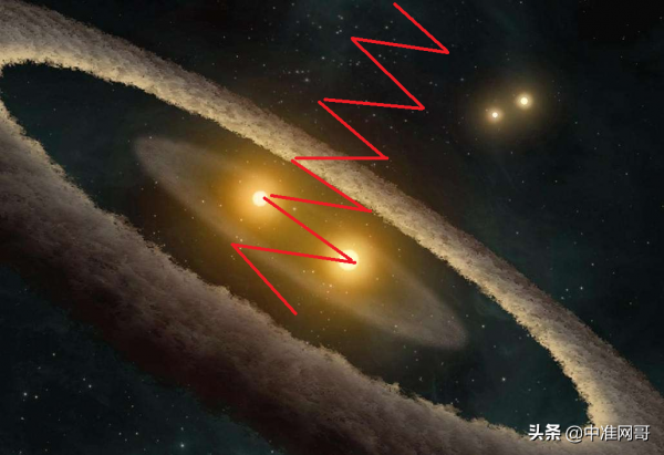 中準網宇宙:我發現我發現了光的全部奧秘,你沒有看錯,是全部 中準網宇宙:我發現我發現了光的全部奧秘,你沒有看錯,是全部
