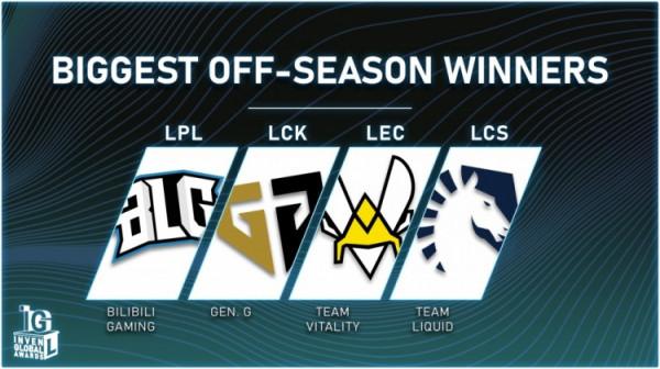 峽谷晚報：Doinb與LWX會師德杯四強，Rookie加盟V5，改名福利上線