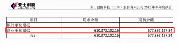 又一千億房企“暴雷”!這次,走在危險邊緣的是—新力地產 又一千億房企“暴雷”!這次,走在危險邊緣的是—新力地產