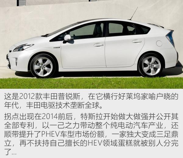 有一說一 | 全球最有價值汽車品牌為啥不能是豐田？