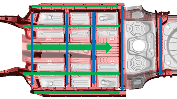 25%偏置碰撞一定比40%高階?廣汽傳祺GS4碰撞測試解析 25%偏置碰撞一定比40%高階?廣汽傳祺GS4碰撞測試解析