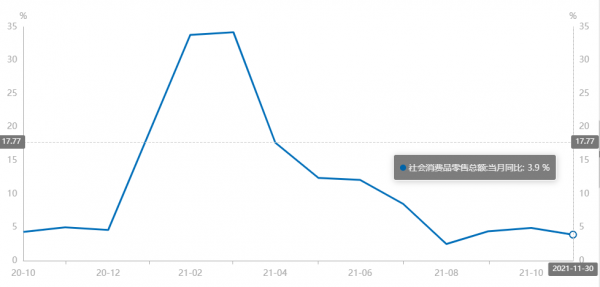 2021年，中概互聯遭集體屠戮的五宗罪
