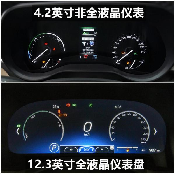 豐田賽那配置解讀，30萬~40萬級MPV王者，帶你瞭解這車實力表現