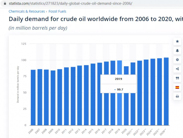 近十萬大軍,壓境!布林肯擔心俄羅斯將入侵烏克蘭 近十萬大軍,壓境!布林肯擔心俄羅斯將入侵烏克蘭