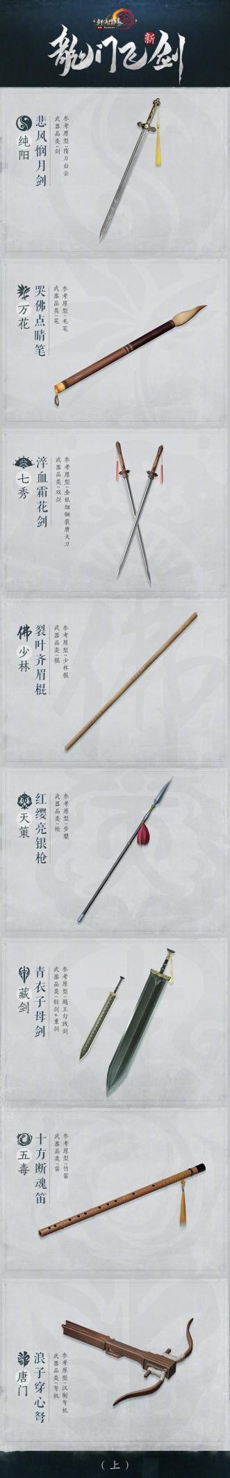 劍網3：我要舉報這裡有人賣假劍