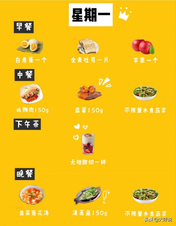 開心減肥看這裡