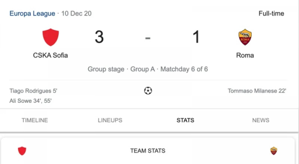 從1比3到5比1，穆里尼奧醫生到底給病狼，用了什麼靈丹妙藥