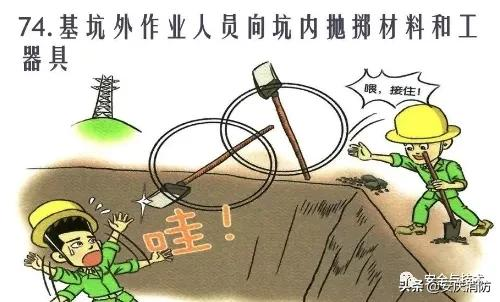 最新安全生產百錯圖及漫畫！（收藏學習）