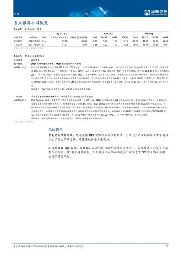 電子行業12月手機觀察：明年還是看蘋果？（附下載）