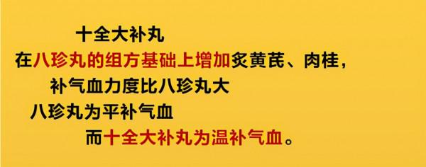 脾胃虛弱：溼氣重、齒痕舌、便溏腹瀉、肚子脹，實用中成藥大總結