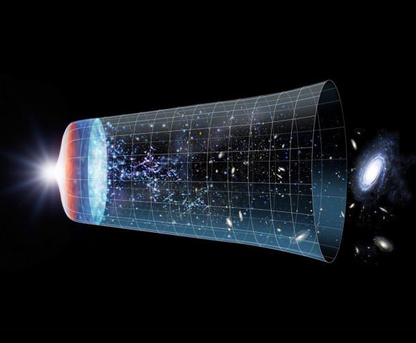 決定論:人類的一切,早在138.2億年前,宇宙大爆炸就被註定了? 決定論:人類的一切,早在138.2億年前,宇宙大爆炸就被註定了?