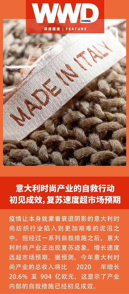 義大利時尚產業的自救行動初見成效,復甦速度超市場預期 義大利時尚產業的自救行動初見成效,復甦速度超市場預期