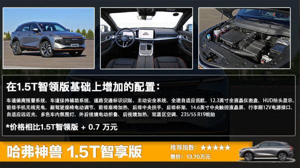 哈弗神獸正式上市 售13萬元起,全系六款車型選哪款更划算? 哈弗神獸正式上市 售13萬元起,全系六款車型選哪款更划算?