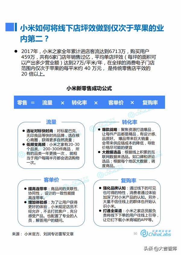 《小米成長之路與商業模式演化報告》，米粉們和大音一起復盤吧