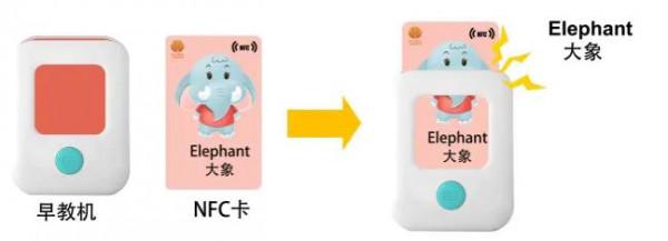 當早教機遇上NFC卡 為啟蒙教育開創新玩法 當早教機遇上NFC卡 為啟蒙教育開創新玩法