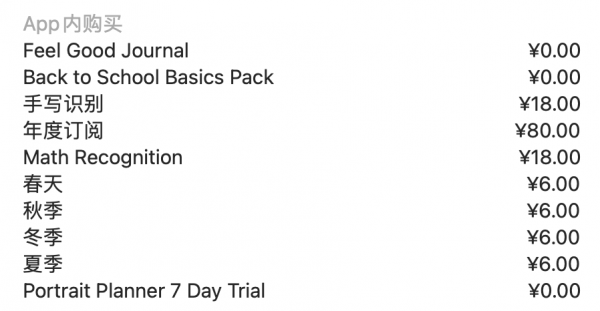 Notability買斷變付費，另一款GoodNotes同樣好用