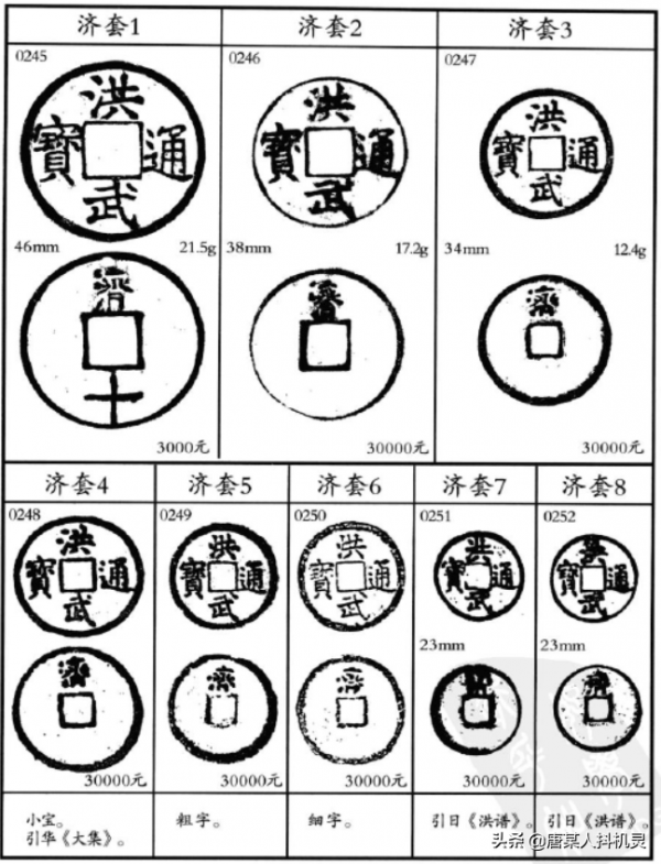 洪武之治——朱元璋統治下的大明朝