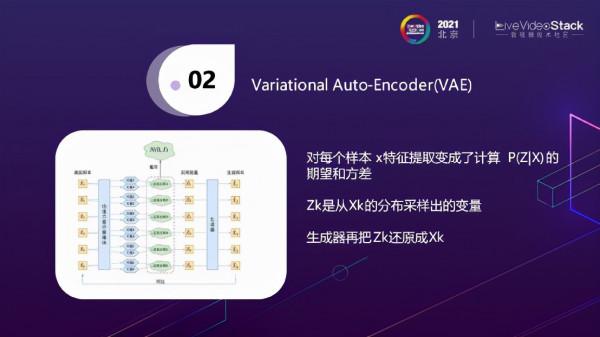 影片編碼器的智慧化——AI輔助編解碼的ASIC解決方案 影片編碼器的智慧化——AI輔助編解碼的ASIC解決方案