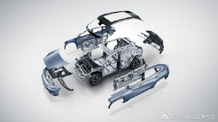 新能源汽車發展迅猛,大肆“內卷” 新能源汽車發展迅猛,大肆“內卷”