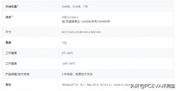 金士頓DataTraveler Max USB 3.2 Gen 2 高速隨身碟評測