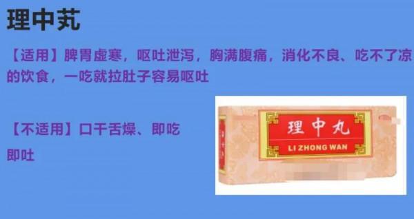 脾虛的9大常用藥，如食少腹脹、體瘦、大便不成形，記得收藏它