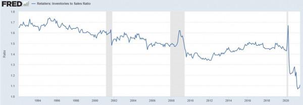 金鐘:美國經濟走到十字路口,中國如何有備無患? 金鐘:美國經濟走到十字路口,中國如何有備無患?