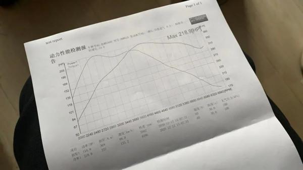 怪獸修車：翻新一輛13年的二手寶馬5系，耗時25天完美復活它