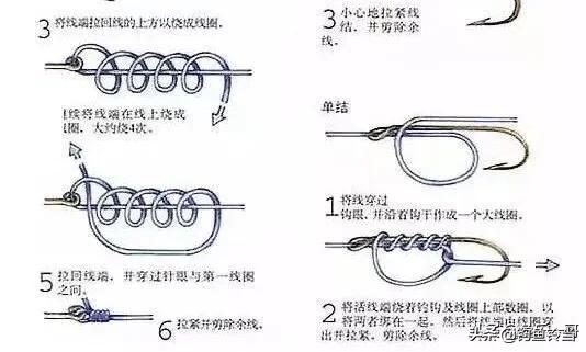 水深三米以上水域野釣,經常碰到黑漂不中魚,是什麼原因造成的呢 水深三米以上水域野釣,經常碰到黑漂不中魚,是什麼原因造成的呢