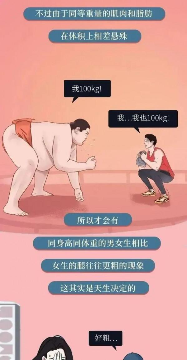 “腿粗”女生的好處，那些“小細腿”羨慕不來