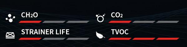 如何使用紐諾智慧控制器?一篇文章就搞定 如何使用紐諾智慧控制器?一篇文章就搞定