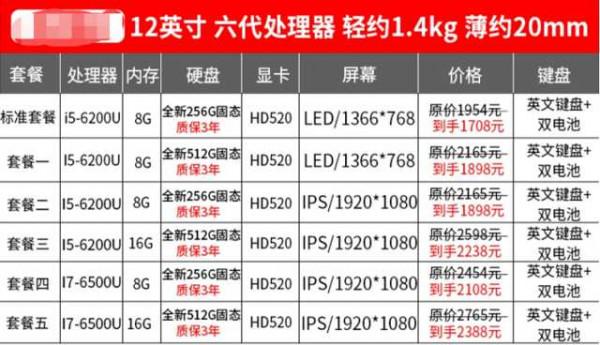 我花兩千元買個膝上型電腦 你們笑啥子笑? 我花兩千元買個膝上型電腦 你們笑啥子笑?