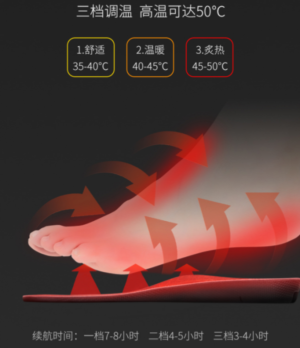 凜冽寒風中有什麼保暖、好看的衣物呢?從頭到腳一整套實穿推薦 凜冽寒風中有什麼保暖、好看的衣物呢?從頭到腳一整套實穿推薦