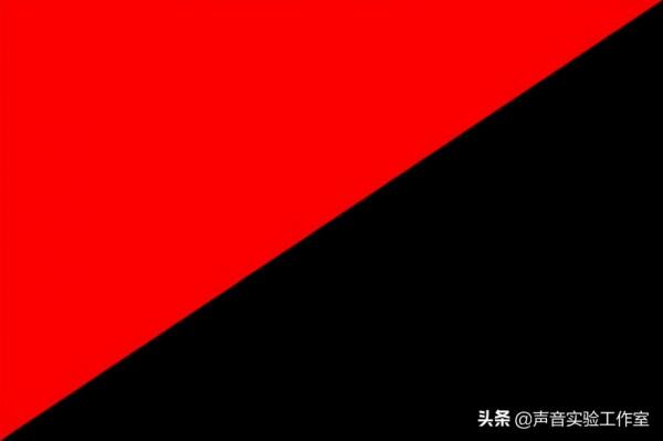 無政府主義概述