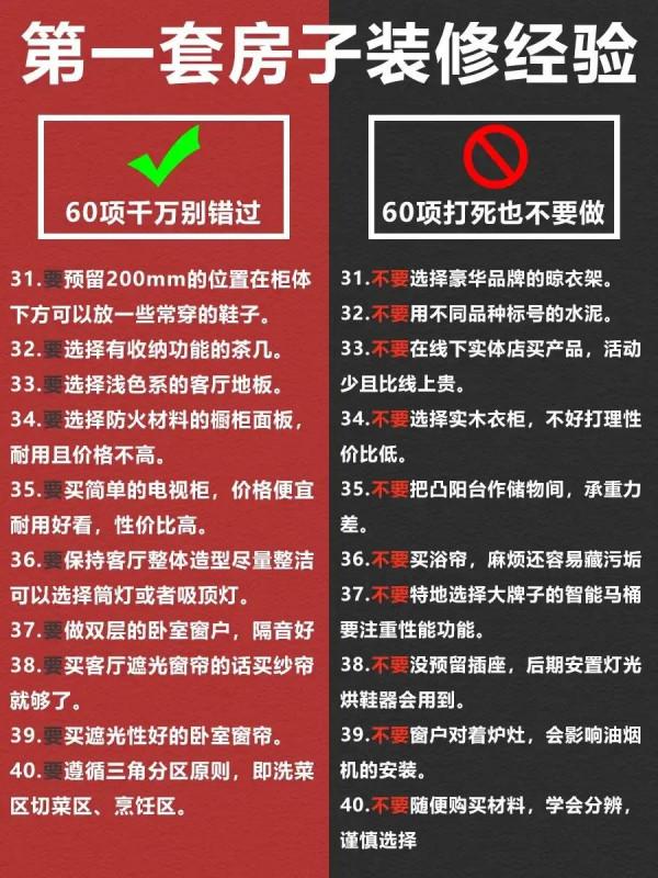 毛坯房裝修120條