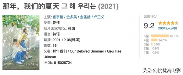 就用這些新劇,迎接2022年吧 就用這些新劇,迎接2022年吧