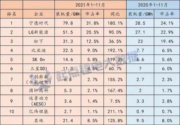 新能源 不得不進行的革命 真正的超級工程