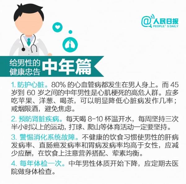 世界男性健康日 | 男人可以拼搏，但不可以拼命！