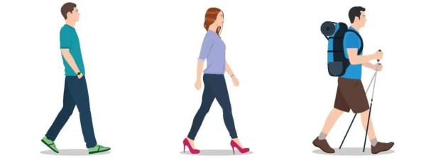 只要開始走路，身體就會發生積極變化！掌握6秘訣，走一次勝三次