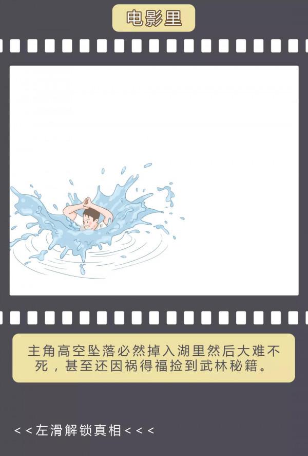 電影裡常見的錯誤醫學知識，騙了你多少年？