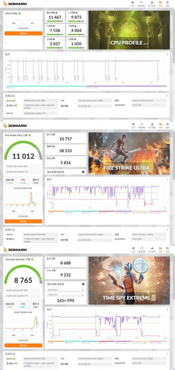 不計預算裝一臺12代12900K怎麼選？