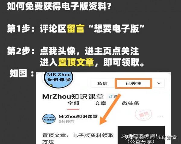 初一上冊語文期末必考高頻考點集錦｜2天學透，衝刺滿分