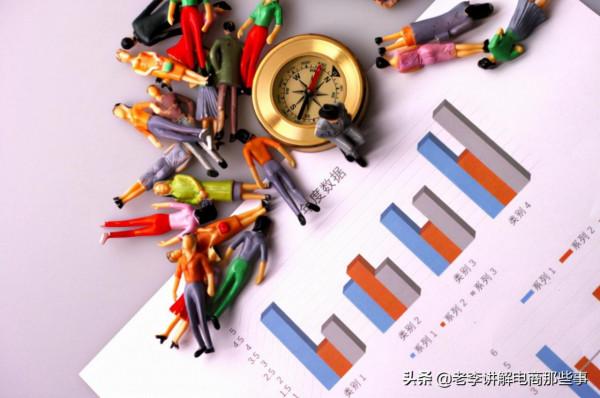 國家出手！電商平臺宰客操作，將全軍覆沒