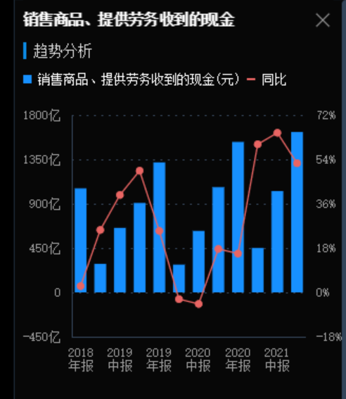 解讀，面板行業龍頭——京東方A