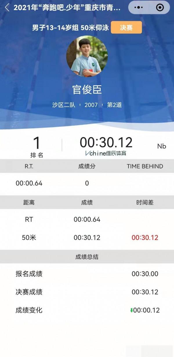 時代峰峻這是挑中了冠軍苗子?讓人想喊話:李飛別耽誤他 時代峰峻這是挑中了冠軍苗子?讓人想喊話:李飛別耽誤他